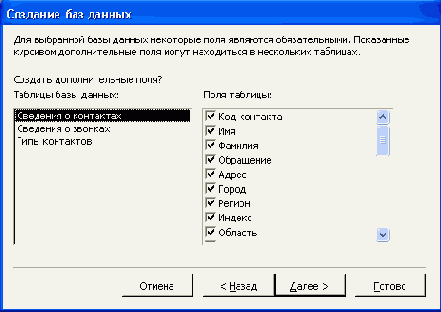 ����� ��������...