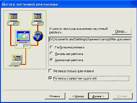 ������ ���������� ���� ������� ��������� ����������