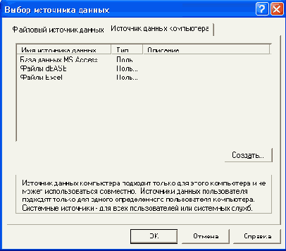 ������� Machine Data Source