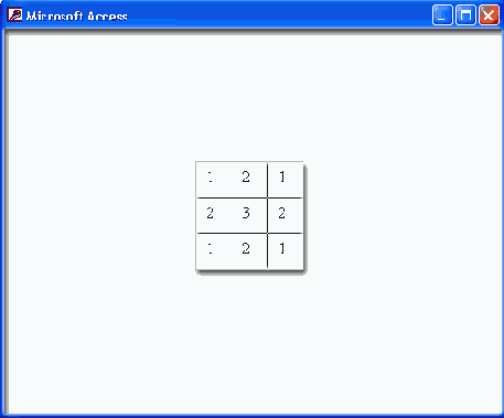 �2.2. ������������ ������������� ��� �������� ��������