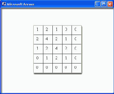 �2.3. ������������� ������ ����� �� ������� ����