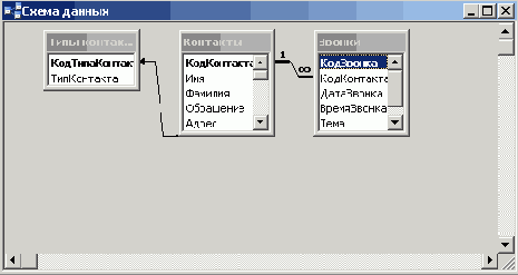 ����� ����� ����� ��������� ����