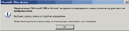 ����, ���������������, ��� � ����������� ������� �������� ���� �� ������