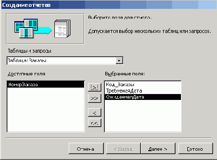 ����� ����� ��� ������ � ������� �������