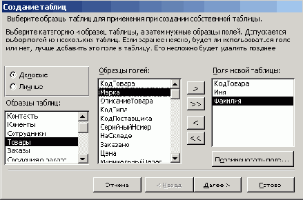 ����� ����� ����������� �������