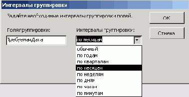 ������� ���������� �����������