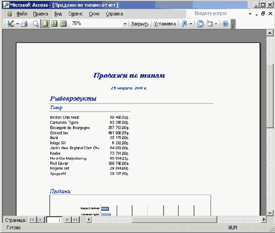 �������� ����� �� ������ ��������� ����������� �������� ��������