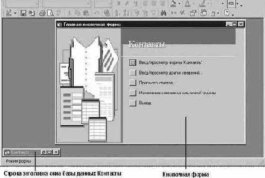 �������� ���� ������ ���������� ��������