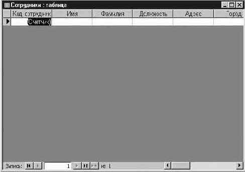 ����������������� ����������� ������ � �������