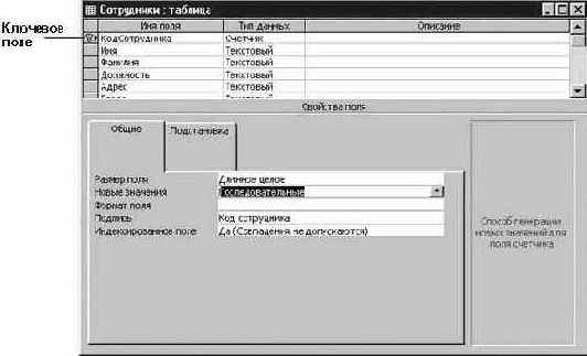 ����������������� ����������� ������ � �������