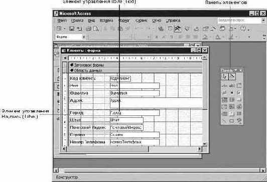 ��������� ������� �����