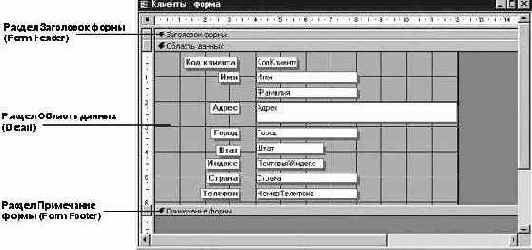 ��������� ������ �����