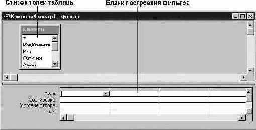 ����� ���������� �� ���������� ���������