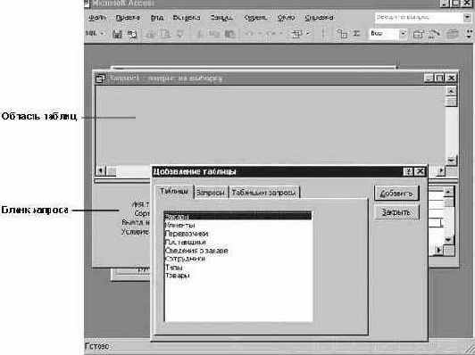 �������, ���������� � �������