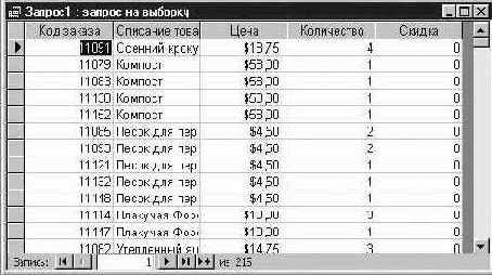 ������: �������� �������