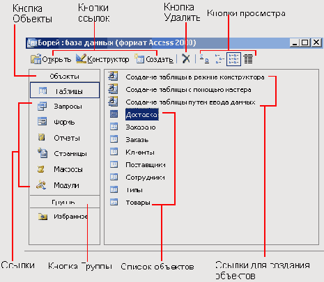 �������� ���� �����: ���� ������