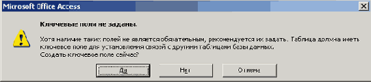 Предупреждение Access об отсутствии первичного ключа в таблице