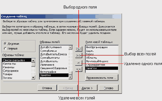 Элементы управления для выбора объектов в окне Создание таблиц