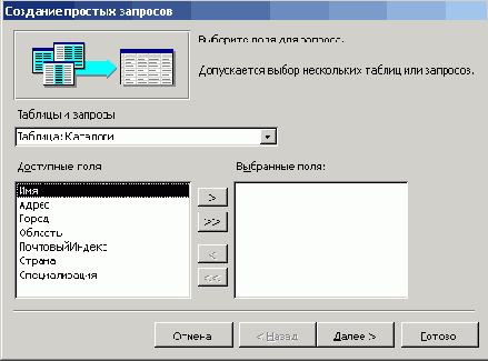 ���� �������� ������� ��������