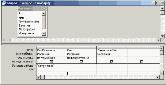 ���������� ������� � �������