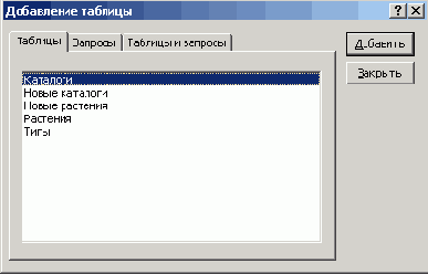 �������� ������ ������� � ������ ������������