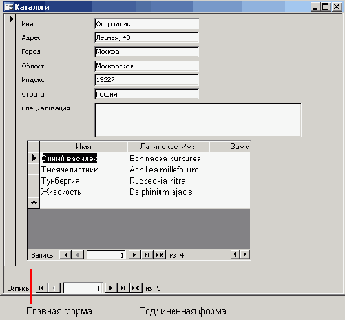 ������ ��������� ������������ ��� ��������� ������ ����� ��������� �������� � ��������