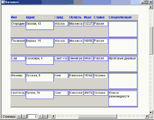 ���������� ����� Access