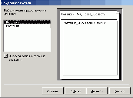 ������������� ������ �� ������ ���������� ������