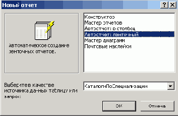 �������� ���������� ���������� � ������� �������