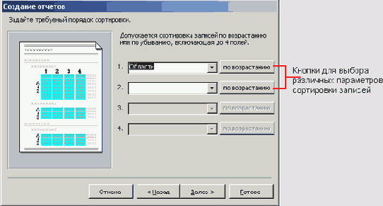 ������� ���������� ������� ������� �� ��������