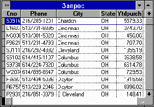 ��������� ���������� �������