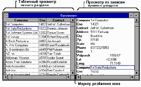 ����� �������