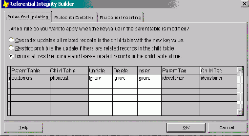 Целостность данных