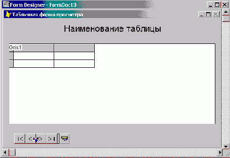 Форма просмотра информации о клиентах на основе пользовательских классов