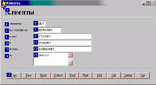Изменение последовательности ввода информации в поля формы