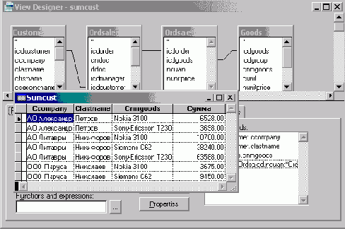 Просмотр объема продаж товаров клиентам