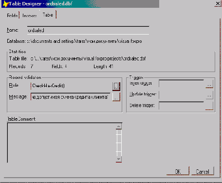 Проверка удовлетворения введенных значений заданному условию