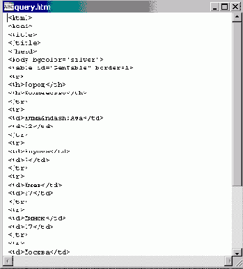 Сохранение результатов запроса в формате HTML