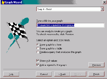 Создание диаграммы с помощью мастера Graph Wizard