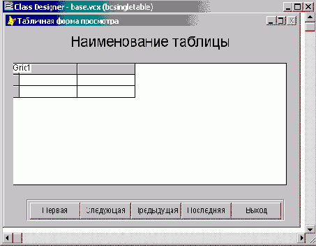 Создание класса типа форма