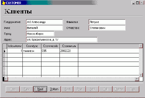 Создание многотабличной формы с помощью мастера