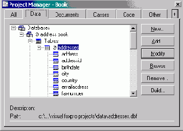 �������� ������� ����������