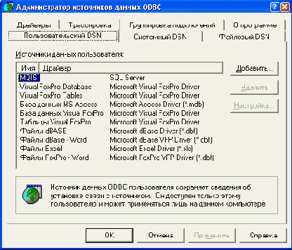 Диалоговое окно ODBC Data Source Administrator