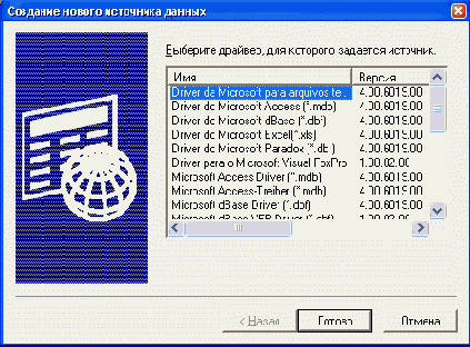Создание меню типа Shortcut