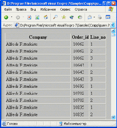 Просмотр HTML-файла в окне Web-браузера
