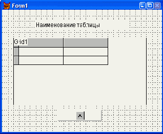 Начальная стадия создания формы, основанной на пользовательском классе