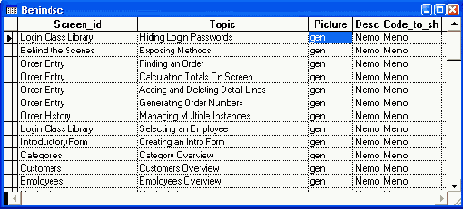 Просмотр в режиме Browse таблицы, содержащей поля типа General