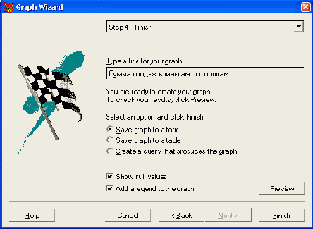 ����������� ������ �������� ���������