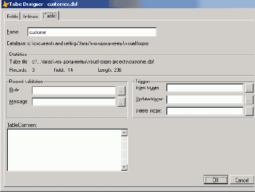 ����������� ������� �������