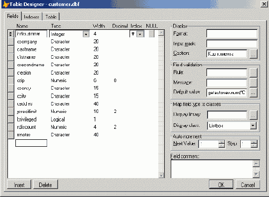������� ������ �������� ���������